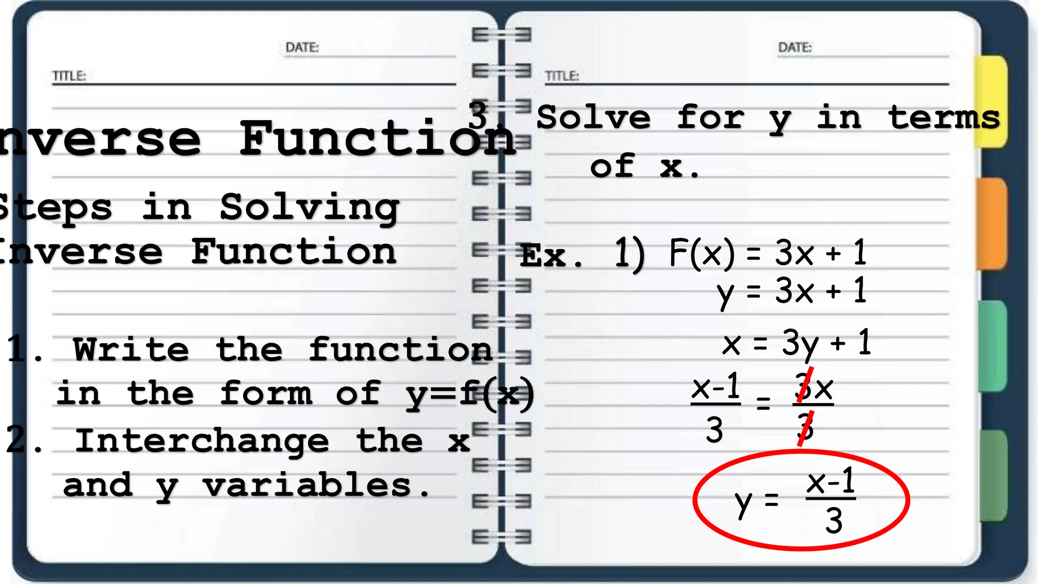 Inverse-Function.pptx