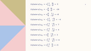 Inverse and Orthogonal Matrices: Theory, Properties, and Real-World ...