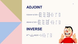Inverse and Orthogonal Matrices: Theory, Properties, and Real-World ...