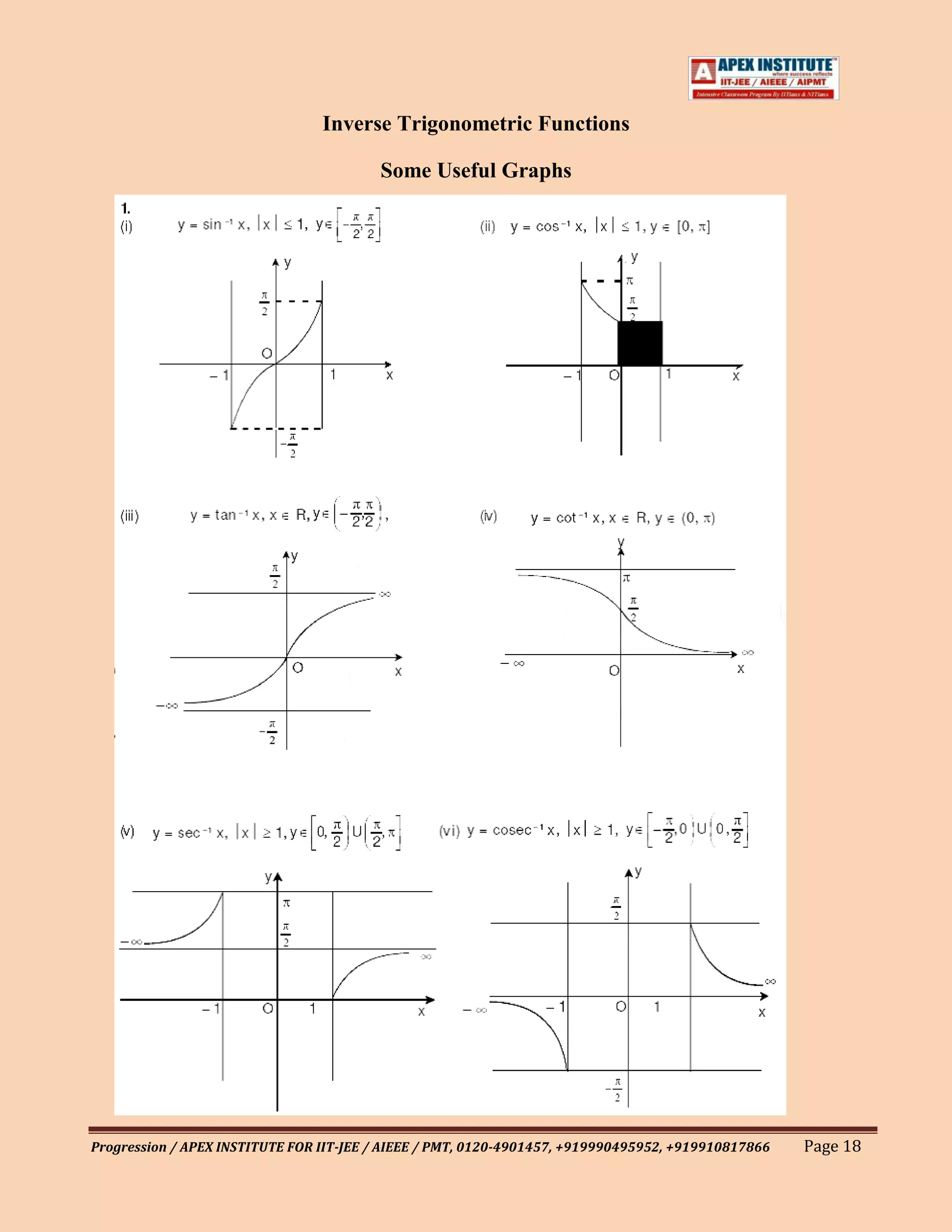 Inverse Trigonometric Functions

                                         Some Useful Graphs




Progression / APEX INSTITUTE FOR IIT-JEE / AIEEE / PMT, 0120-4901457, +919990495952, +919910817866   Page 18
 