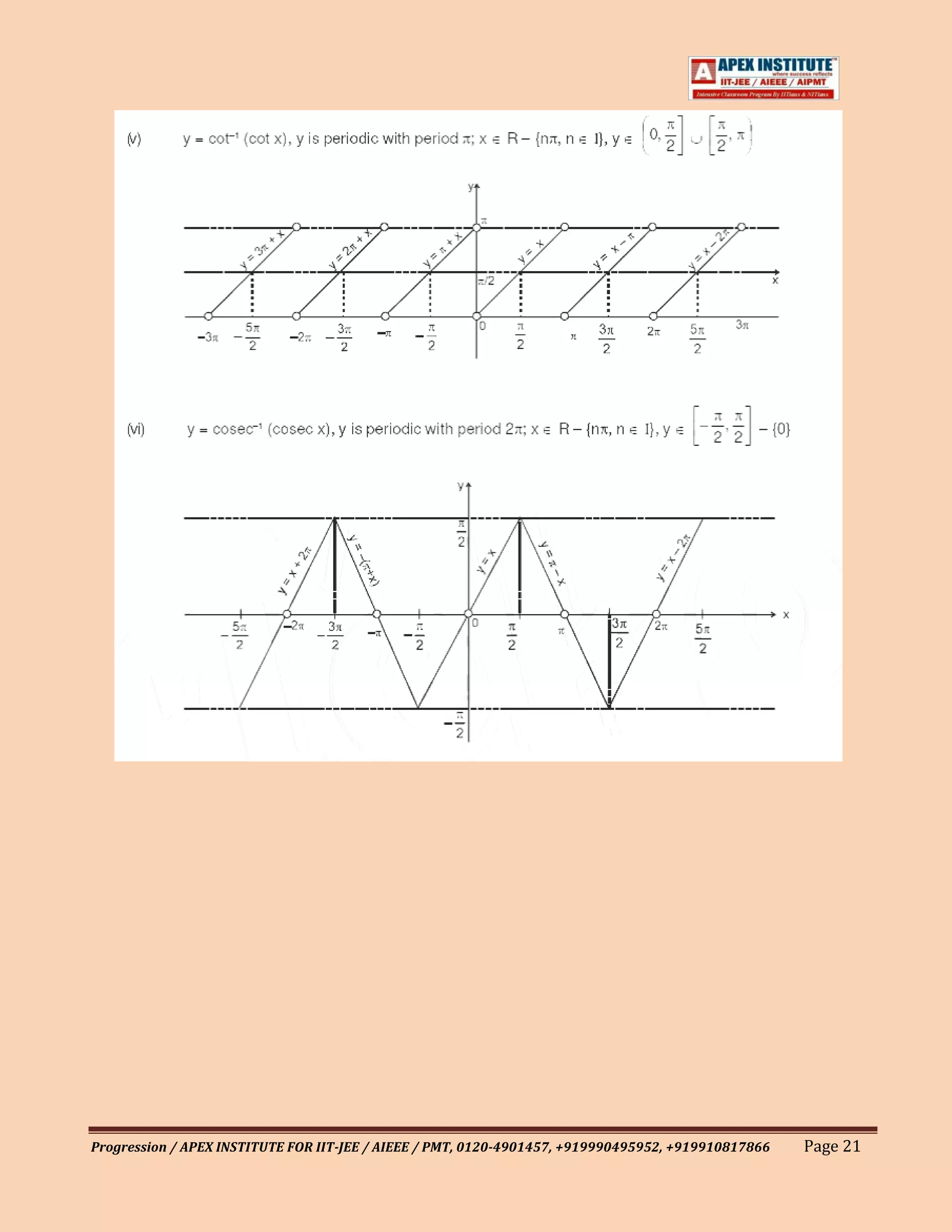 Progression / APEX INSTITUTE FOR IIT-JEE / AIEEE / PMT, 0120-4901457, +919990495952, +919910817866   Page 21
 