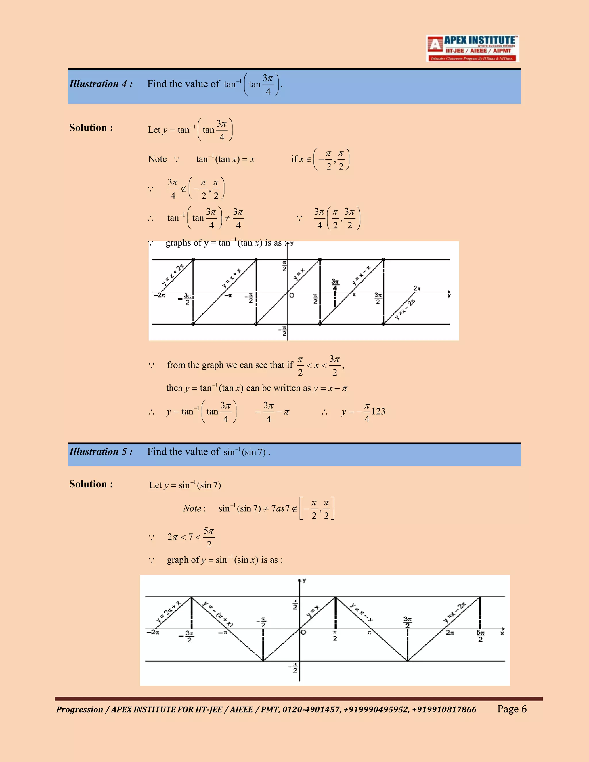3
   Illustration 4 :   Find the value of tan –1 tan                      .
                                                                      4


                                                    3
   Solution :         Let y        tan –1 tan
                                                     4

                      Note               tan –1 (tan x)       x              if x        –    ,
                                                                                              2 2
                              3
                                         –    ,
                               4              2 2
                                               3          3                              3       3
                              tan –1 tan                                                          ,
                                                4          4                              4    2 2
                          graphs of y = tan –1 (tan x) is as :




                                                                                               3
                          from the graph we can see that if                             x        ,
                                                                                2               2
                           then y             tan –1 (tan x) can be written as y              x–
                                                     3               3
                           y        tan –1 tan                          –                          y   – 123
                                                      4               4                                 4


   Illustration 5 :   Find the value of sin –1 (sin 7) .


   Solution :         Let y        sin –1 (sin 7)

                                    Note :          sin –1 (sin 7)    7as 7          –    ,
                                                                                         2 2
                                               5
                             2       7
                                                2
                          graph of y               sin –1 (sin x) is as :




Progression / APEX INSTITUTE FOR IIT-JEE / AIEEE / PMT, 0120-4901457, +919990495952, +919910817866             Page 6
 
