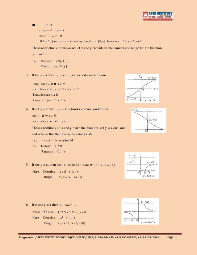 Inverse Circular Function Inverse circular function