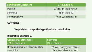 Inverse, Converse and Contrapositive.pptx