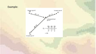 Inverse distance weighting | PPTX