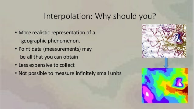 Inverse Distance Weighting