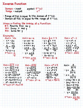 Inverse Function.pdf