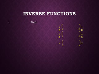 INVERSE FUNCTIONS
• Find
+
8
+
8
÷
3
÷
3
√ √
 