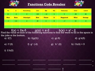 To A Something Did On Me Yesterday Over called
21 - 3 9 123 - 12 4 0 -56 28
Man Rose Principal How Threw It Happened What Strange
- 1 113 2 30 3 8 --7 19 -5
Functions Code Breaker
Find the value of each of the following functions to find the word to fill in the space in
the joke at the bottom.
.
.
!
a) f(7) b) f(g(2)) c) g(-5) d) g h(5)
e) f-1
(3) f) g-1
(-2) g) h-1
(2) h) f h(4) + 5
i) 2 h(2)
f(x) = 2x-5 g(x) = x-2 h(x) = x2
- 2
 