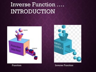 Function Inverse Function
Inverse Function ….
INTRODUCTION
 