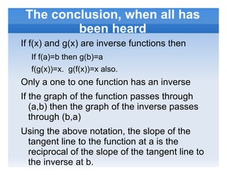 y=sin(x) for - p <x< p 