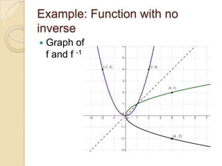 No Left Inverse Inverse functions | PPTX