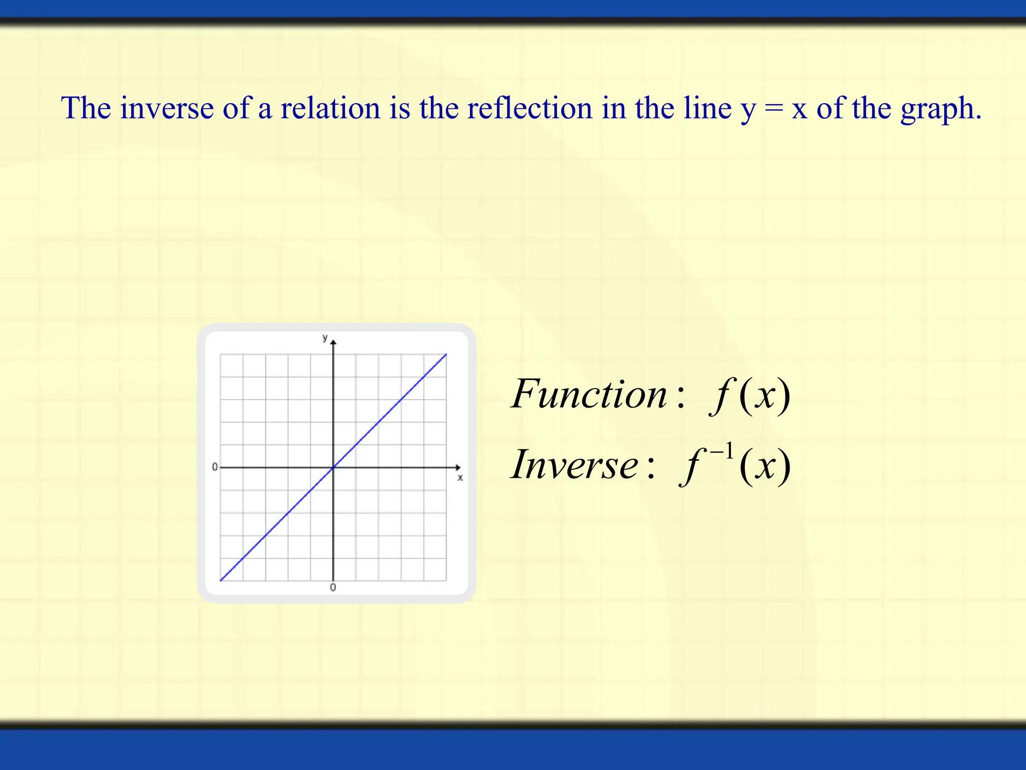 The inverse of a relation is the reflection in the line y = x of the graph.
1
: ( )
: ( )
Function f x
Inverse f x

 