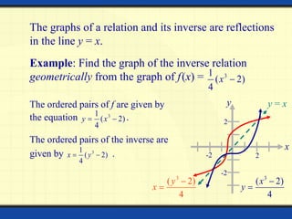 Inverse Functions, one to one and inverse functions | PPT
