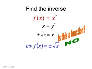 invers function matematika SMA kurikulum merdeka | PPT