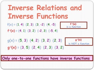 General Mathematics 11 - INVERSE FUNCTIONS | PPTX