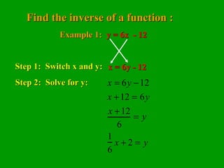 Find the inverse of a function :Find the inverse of a function :
Example 1:Example 1: y = 6x - 12y = 6x - 12
Step 1: Switch x and y:Step 1: Switch x and y: x = 6y - 12x = 6y - 12
Step 2: Solve for y:Step 2: Solve for y: x = 6y −12
x +12 = 6y
x +12
6
= y
1
6
x + 2 = y
 