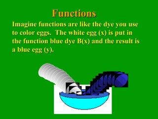 FunctionsFunctions
Imagine functions are like the dye you useImagine functions are like the dye you use
to color eggs. The white egg (x) is put into color eggs. The white egg (x) is put in
the function blue dye B(x) and the result isthe function blue dye B(x) and the result is
a blue egg (y).a blue egg (y).
 