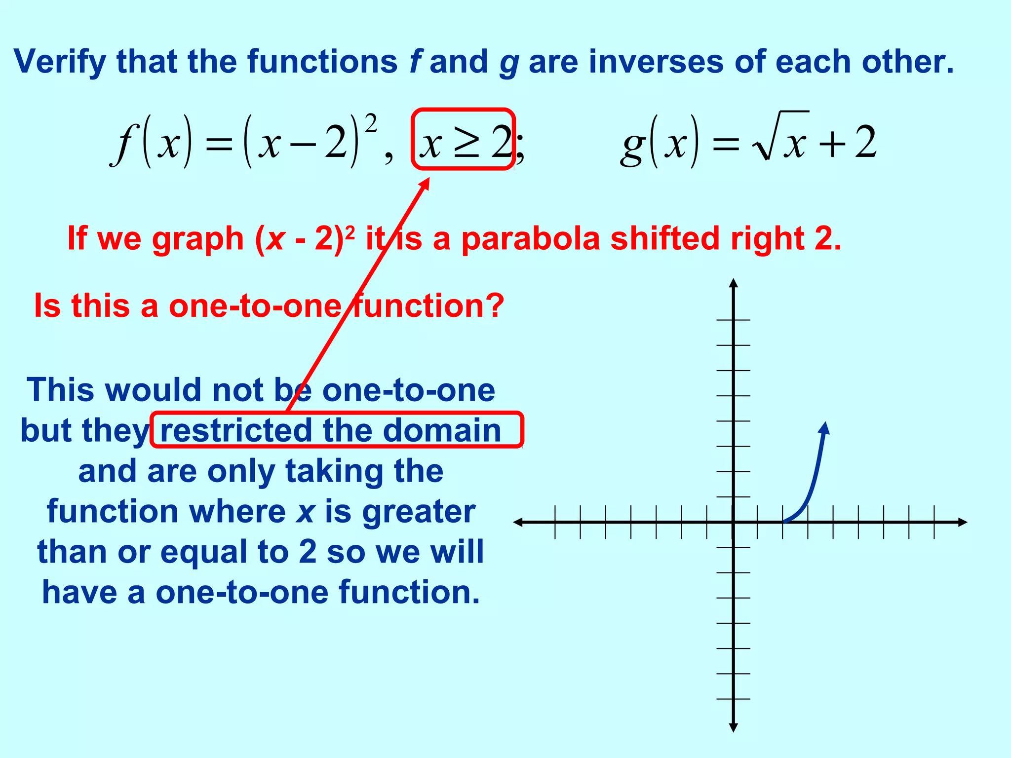 Verify that the functions f and g are inverses of each other.
( ) ( ) ( ) 2;2,2
2
+=≥−= xxgxxxf
If we graph (x - 2)2
it is a parabola shifted right 2.
Is this a one-to-one function?
This would not be one-to-one
but they restricted the domain
and are only taking the
function where x is greater
than or equal to 2 so we will
have a one-to-one function.
 