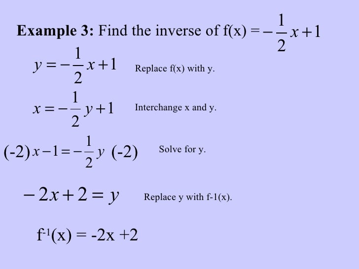 Inverse functions and relations