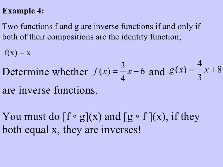 How to write the inverse of a function