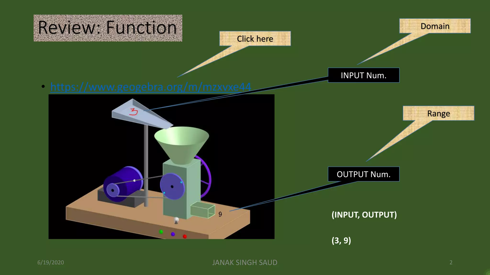 Review: Function
• https://www.geogebra.org/m/mzxvxe44
INPUT Num.
OUTPUT Num.
(INPUT, OUTPUT)
(3, 9)
Domain
Range
6/19/2020 JANAK SINGH SAUD 2
Click here
 