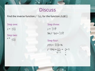 Algebra Inverse Functions PowerPoint.pptx