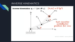 Reverse Inmotion Inverse Kinematics | PDF