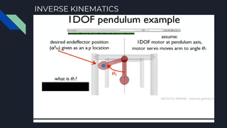 Reverse Inmotion Inverse Kinematics | PDF