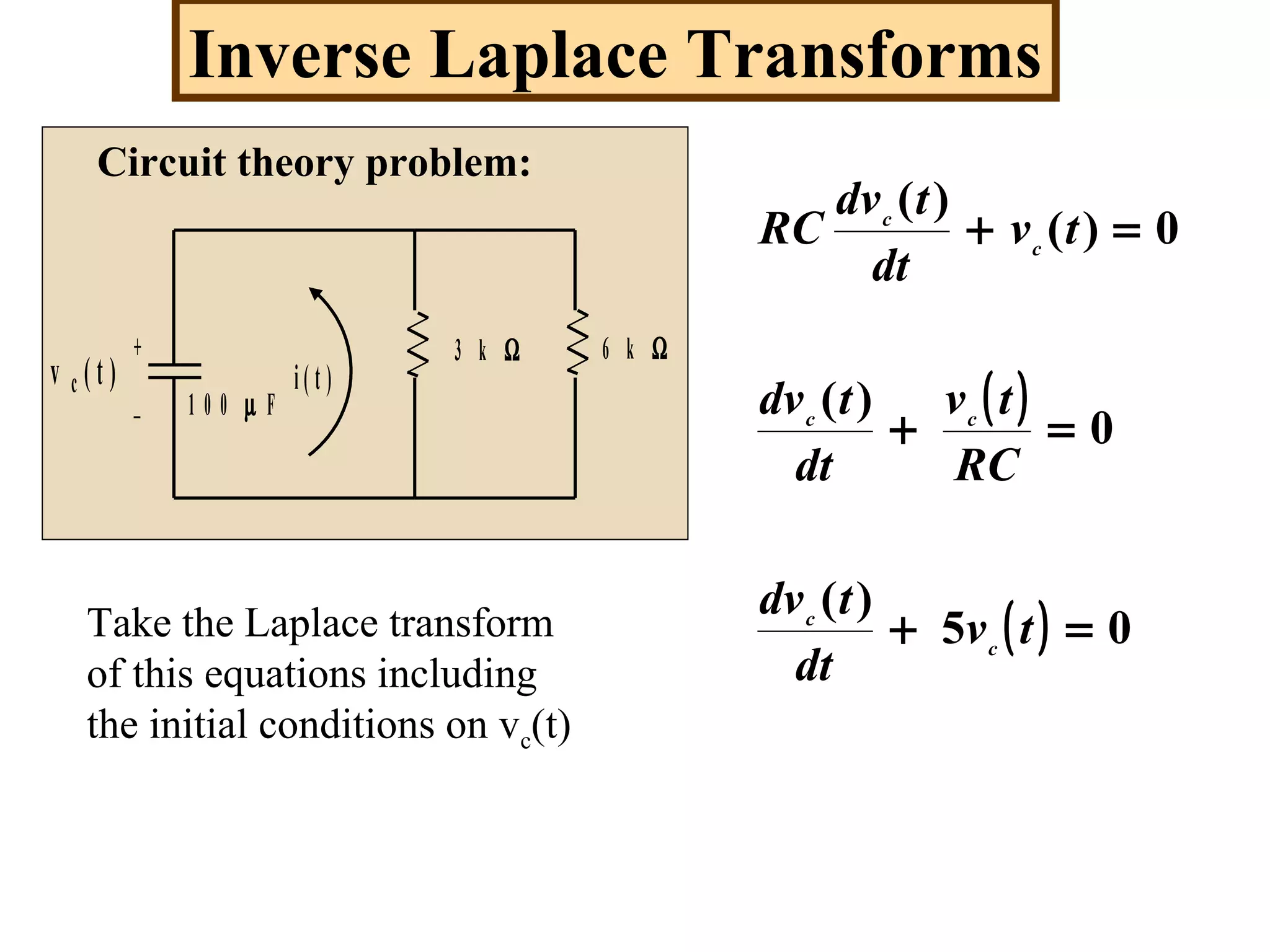 Circuit theory problem:
Inverse Laplace Transforms
+
_
v c ( t ) i ( t )
3 k Ω
1 0 0 µ F
6 k Ω
( )
( ) 05
)(
0
)(
0)(
)(
=+
=+
=+
tv
dt
tdv
RC
tv
dt
tdv
tv
dt
tdv
RC
c
c
cc
c
c
Take the Laplace transform
of this equations including
the initial conditions on vc(t)
 