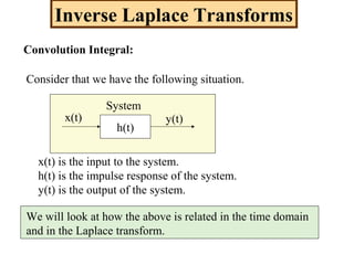 Inverse laplace transforms | PPT | Web Development | Internet