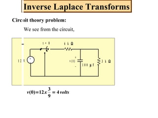 Circuit theory problem:
Inverse Laplace Transforms
We see from the circuit,
+_
• •
•
t = 0 6 k Ω
3 k Ω
1 0 0 µ F
+
_
v ( t )1 2 V
voltsxv 4
9
3
12)0( ==
 