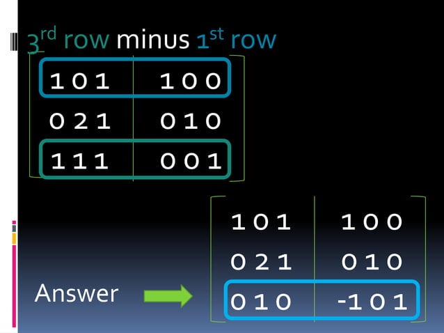 Inverse matrix (part 3) | PPTX