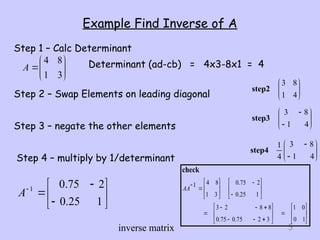 Inverse of Matrices power point Presentation | PPT