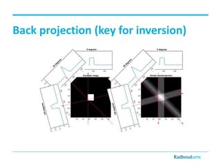 Inverse problems in medical imaging | PPTX