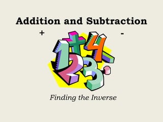 Addition and Subtraction
+ -
Finding the Inverse
 