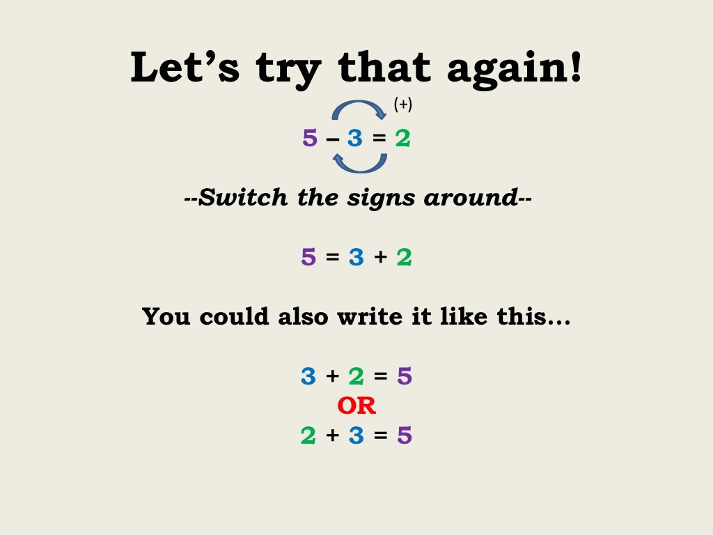 inverse-relationship-between-addition-subtraction