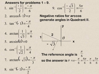  
 
 
 
 
2
1
sin
.
8
3
3
arctan
.
7
4
2
1
cos
.
6
0
0
arcsin
.
5
6
3
1
arctan
.
4
4
1
tan
.
3
1
arccos
.
2
6
2
1
sin
.
1
1
1
1
1








































 




6
5
2
3
cos
.
9 1 








 

Answers for problems 1 – 9.
Negative ratios for arccos
generate angles in Quadrant II.
y

x
1
2
3

The reference angle is
so the answer is
6

6
5
6
6
6
6





 




 