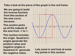 Take a look at the piece of the graph in the red frame.
           
 

x
y
We are going to build
the inverse function
from this section of
the sine curve
because:
This section picks
up all the outputs of
the sine from –1 to 1.
This section includes
the origin. Quadrant I
angles generate the
positive ratios and
negative angles in
Quadrant IV generate
the negative ratios.
Lets zoom in and look at some
key points in this section.
 
