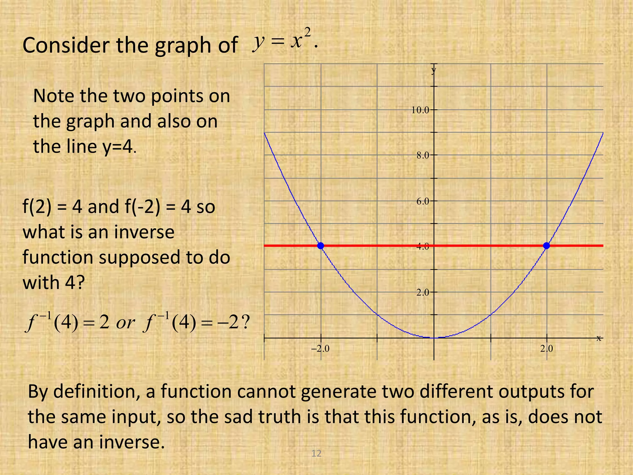 Consider the graph of .2
xy 
 





x
y
Note the two points on
the graph and also on
the line y=4.
f(2) = 4 and f(-2) = 4 so
what is an inverse
function supposed to do
with 4?
?2)4(2)4( 11
 
forf
By definition, a function cannot generate two different outputs for
the same input, so the sad truth is that this function, as is, does not
have an inverse. 12
 