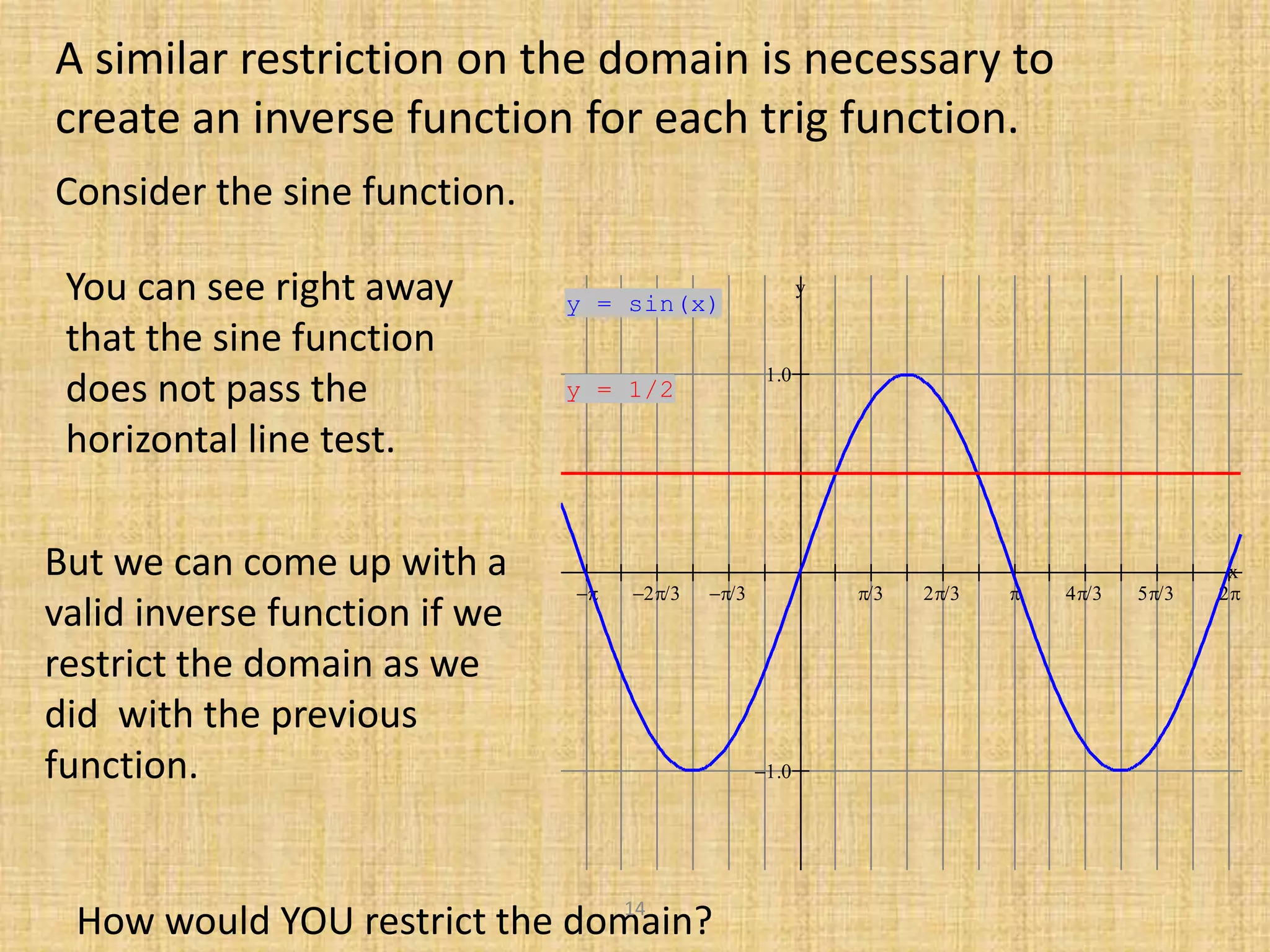 A similar restriction on the domain is necessary to
create an inverse function for each trig function.
Consider the sine function.
You can see right away
that the sine function
does not pass the
horizontal line test.
But we can come up with a
valid inverse function if we
restrict the domain as we
did with the previous
function.
How would YOU restrict the domain?
        


x
y
y = sin(x)
y = 1/2
14
 