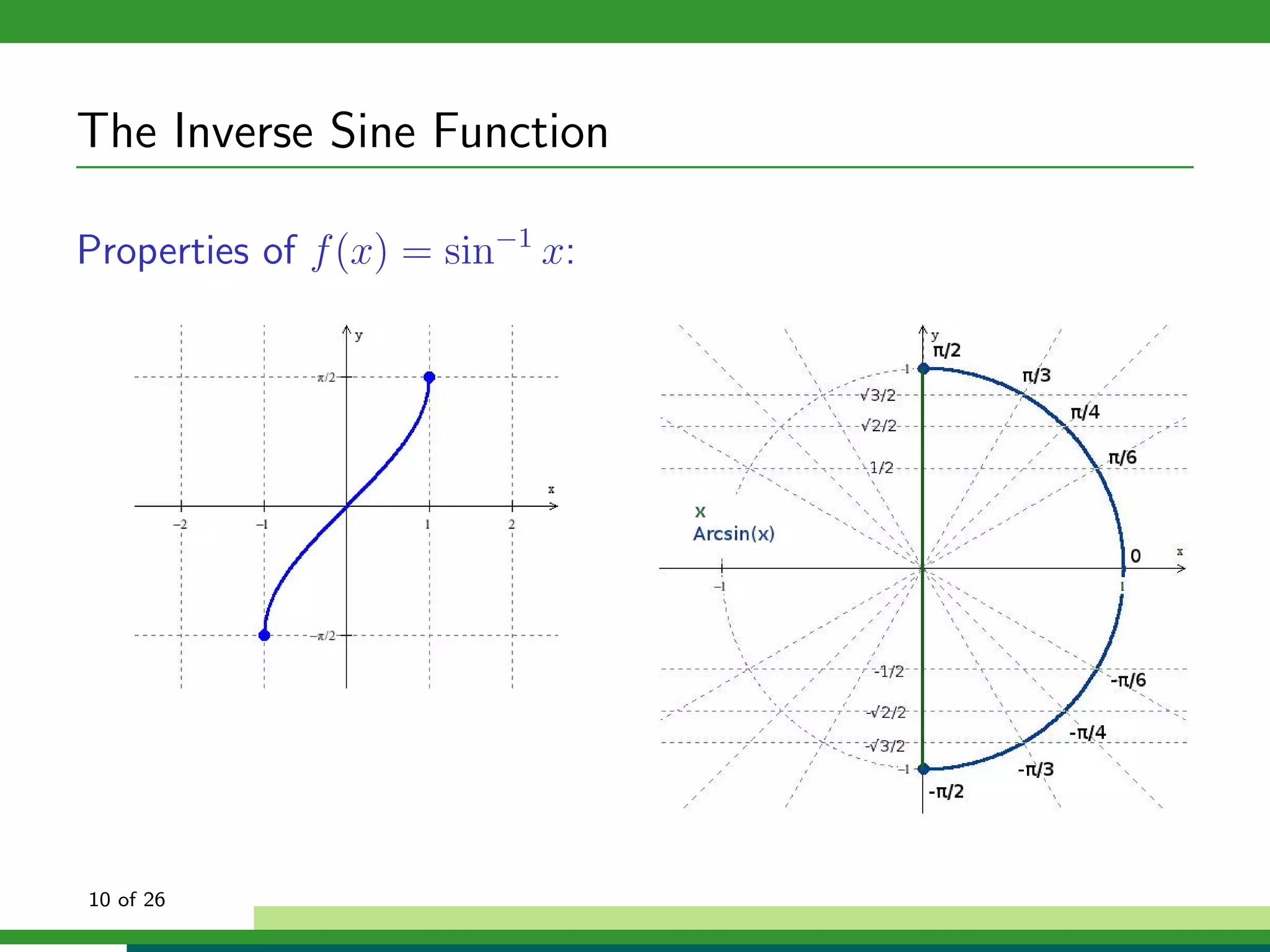 The Inverse Sine Function

Properties of f (x) = sin−1 x:




10 of 26
 