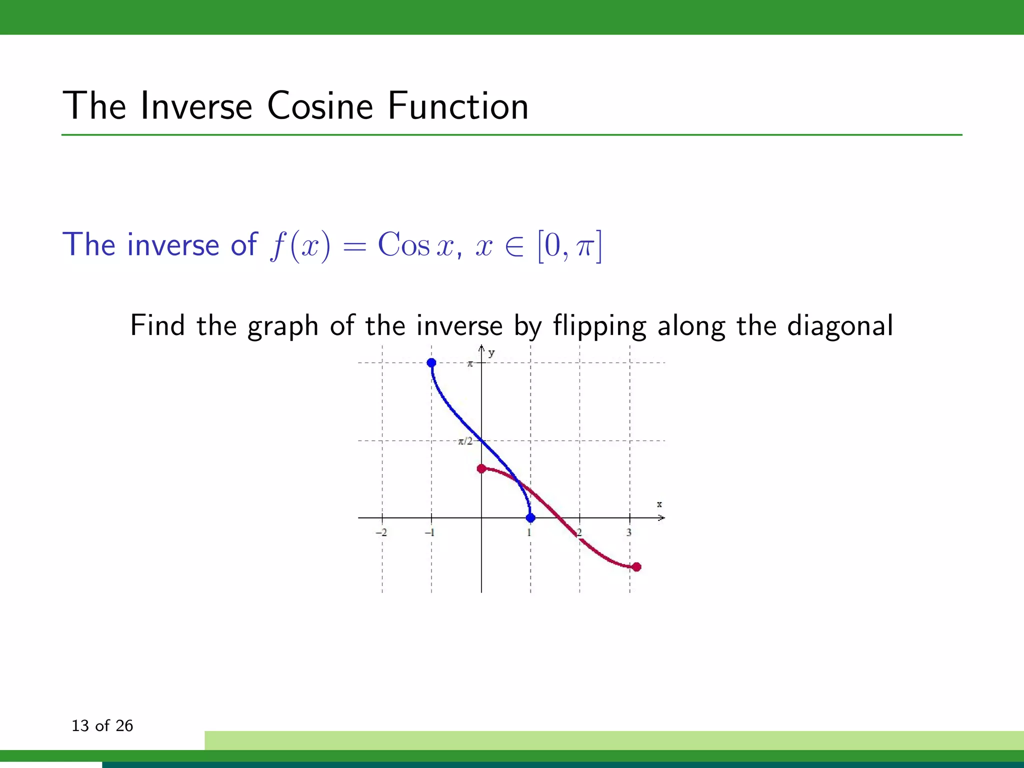 The Inverse Cosine Function


The inverse of f (x) = Cos x, x ∈ [0, π]

       Find the graph of the inverse by ﬂipping along the diagonal




13 of 26
 