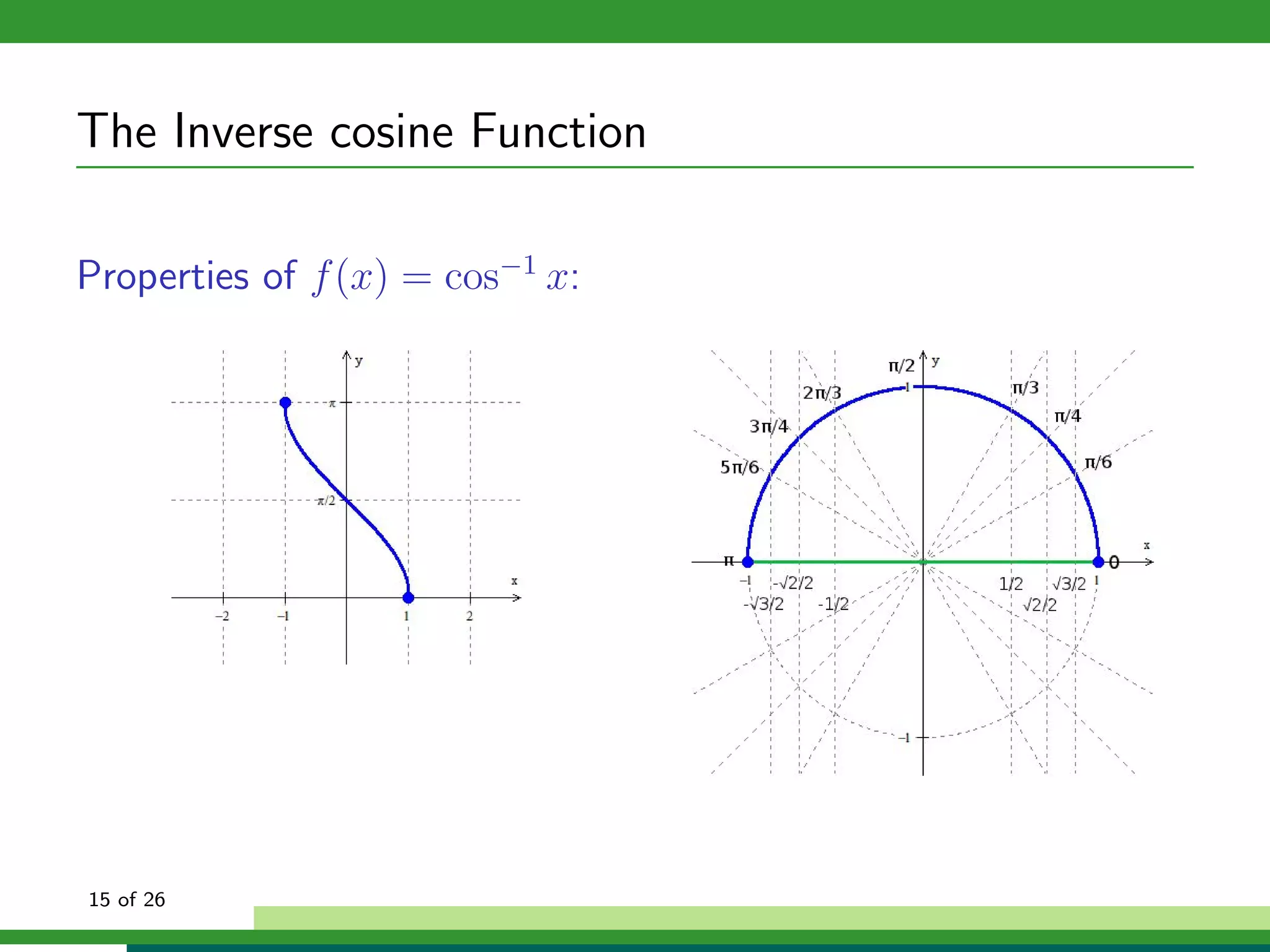 The Inverse cosine Function

Properties of f (x) = cos−1 x:




15 of 26
 
