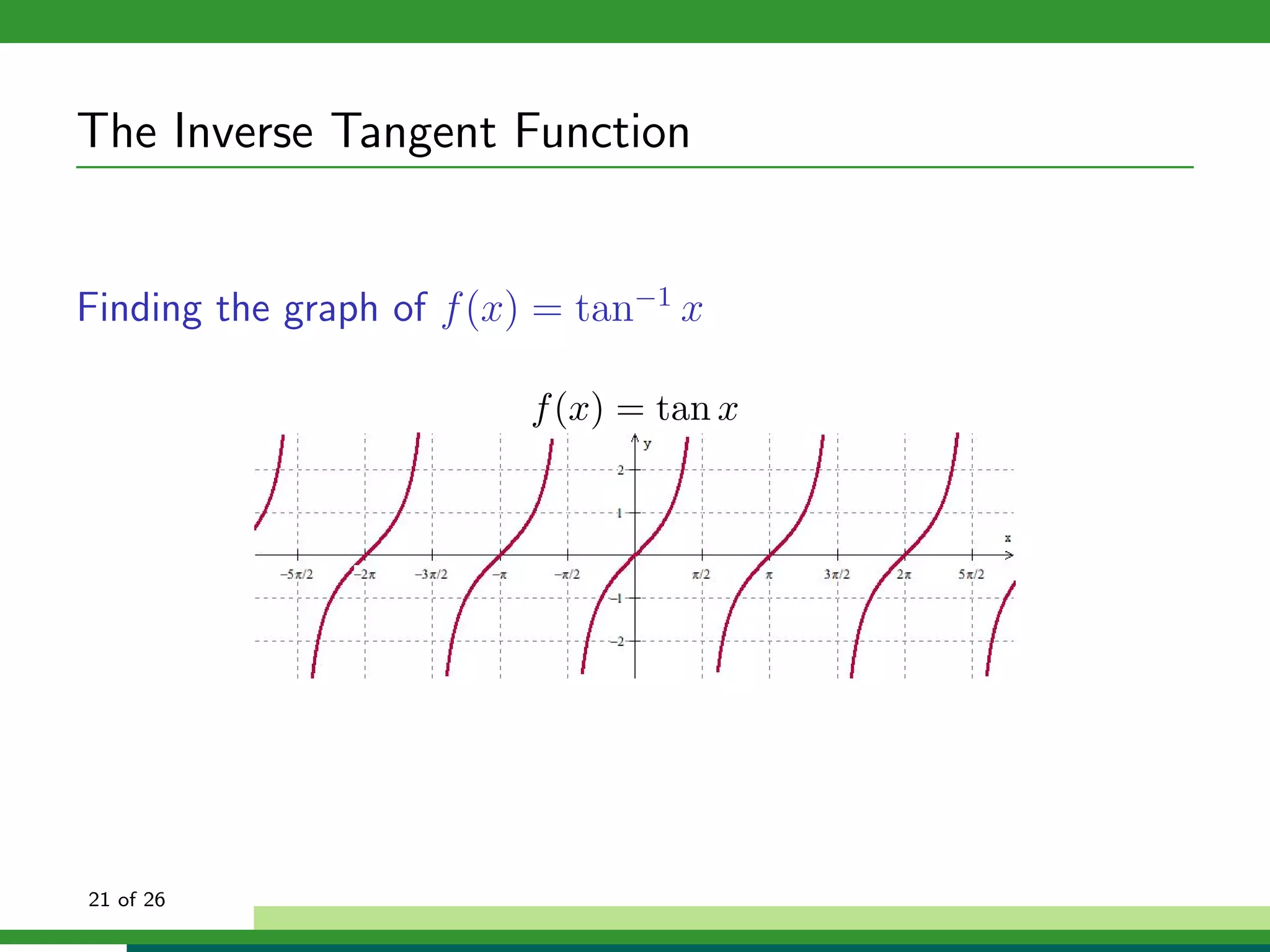 The Inverse Tangent Function


Finding the graph of f (x) = tan−1 x

                          f (x) = tan x




21 of 26
 