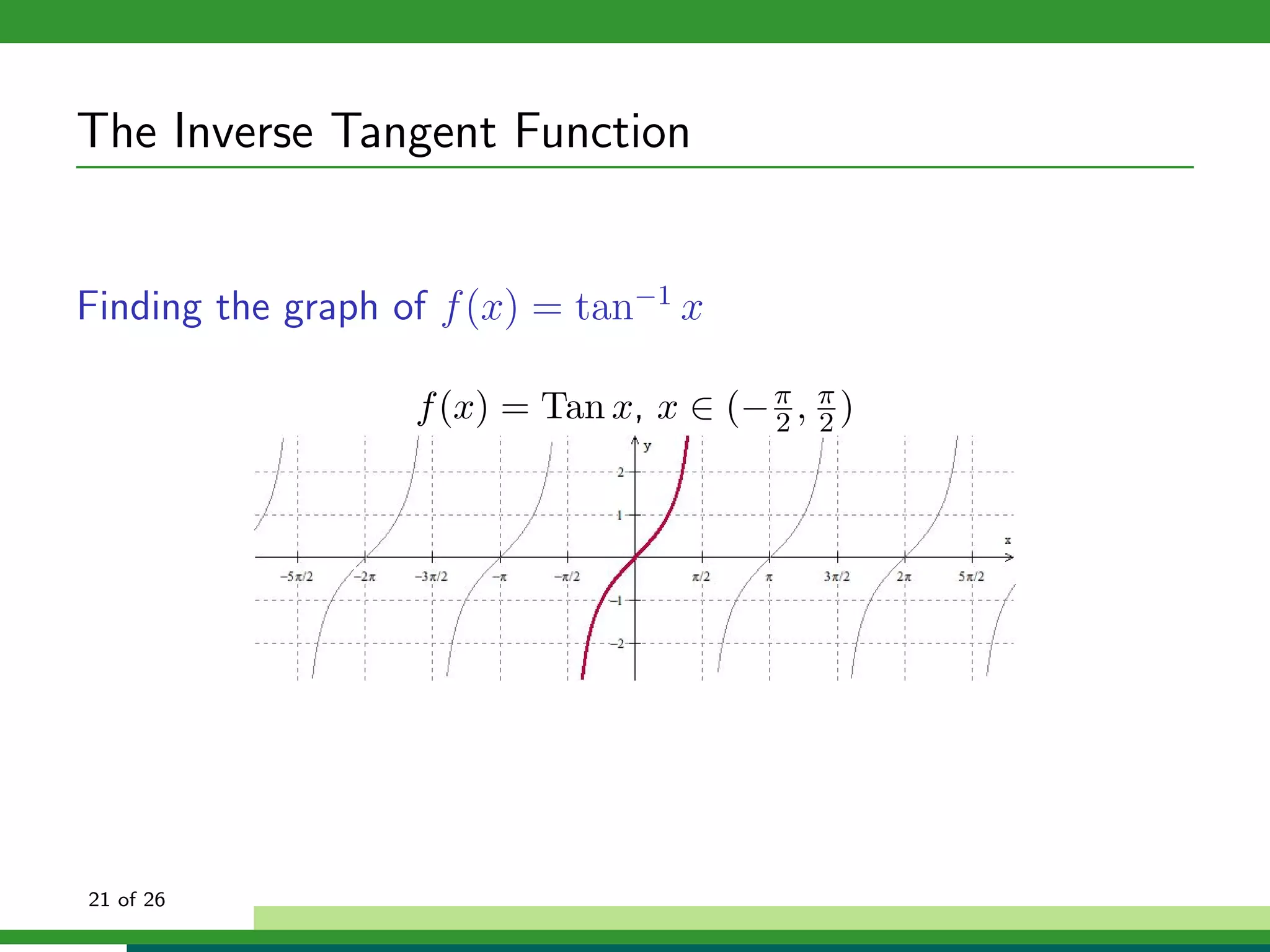 The Inverse Tangent Function


Finding the graph of f (x) = tan−1 x

                   f (x) = Tan x, x ∈ (− π , π )
                                         2 2




21 of 26
 