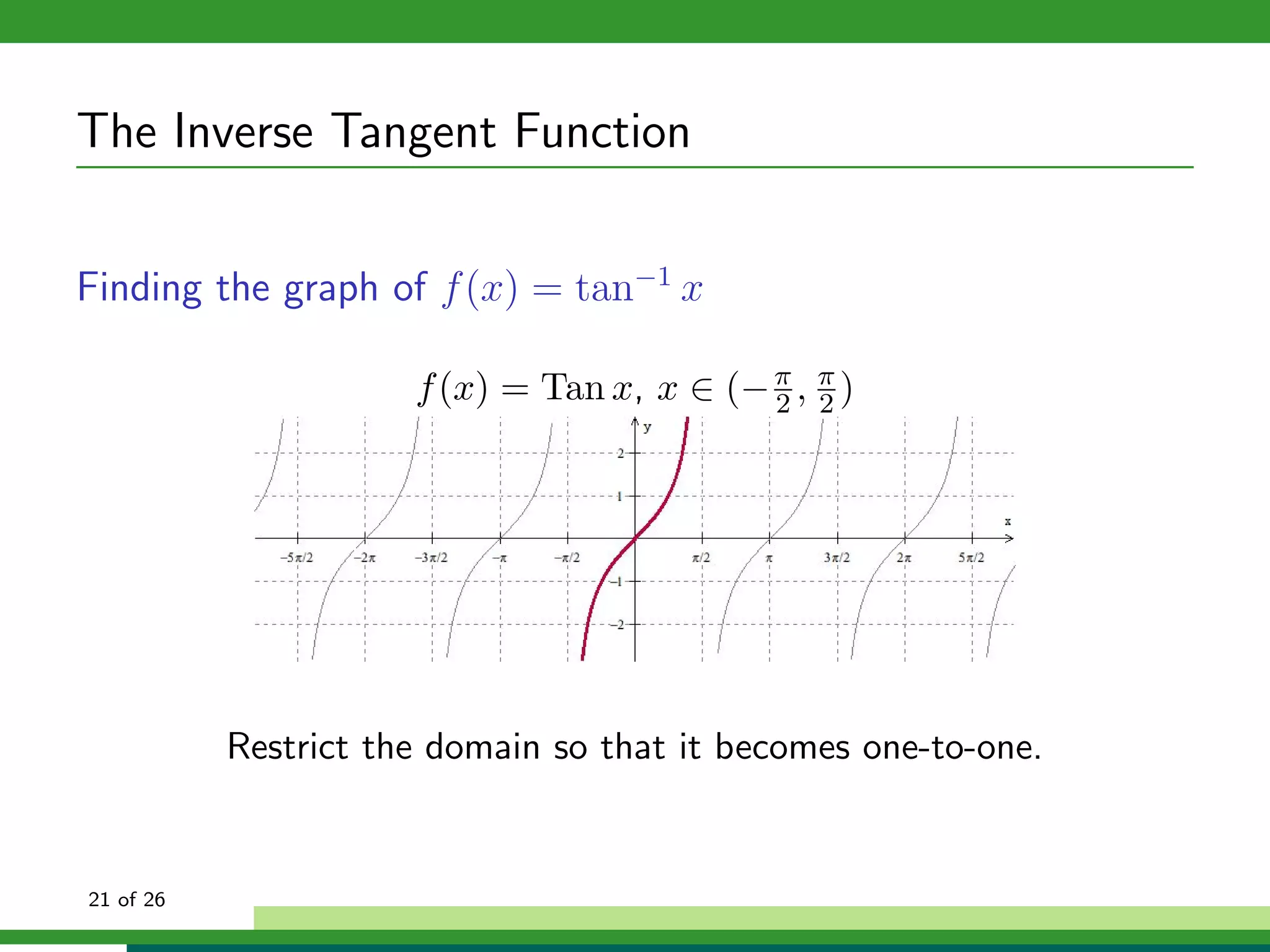 The Inverse Tangent Function


Finding the graph of f (x) = tan−1 x

                      f (x) = Tan x, x ∈ (− π , π )
                                            2 2




           Restrict the domain so that it becomes one-to-one.


21 of 26
 