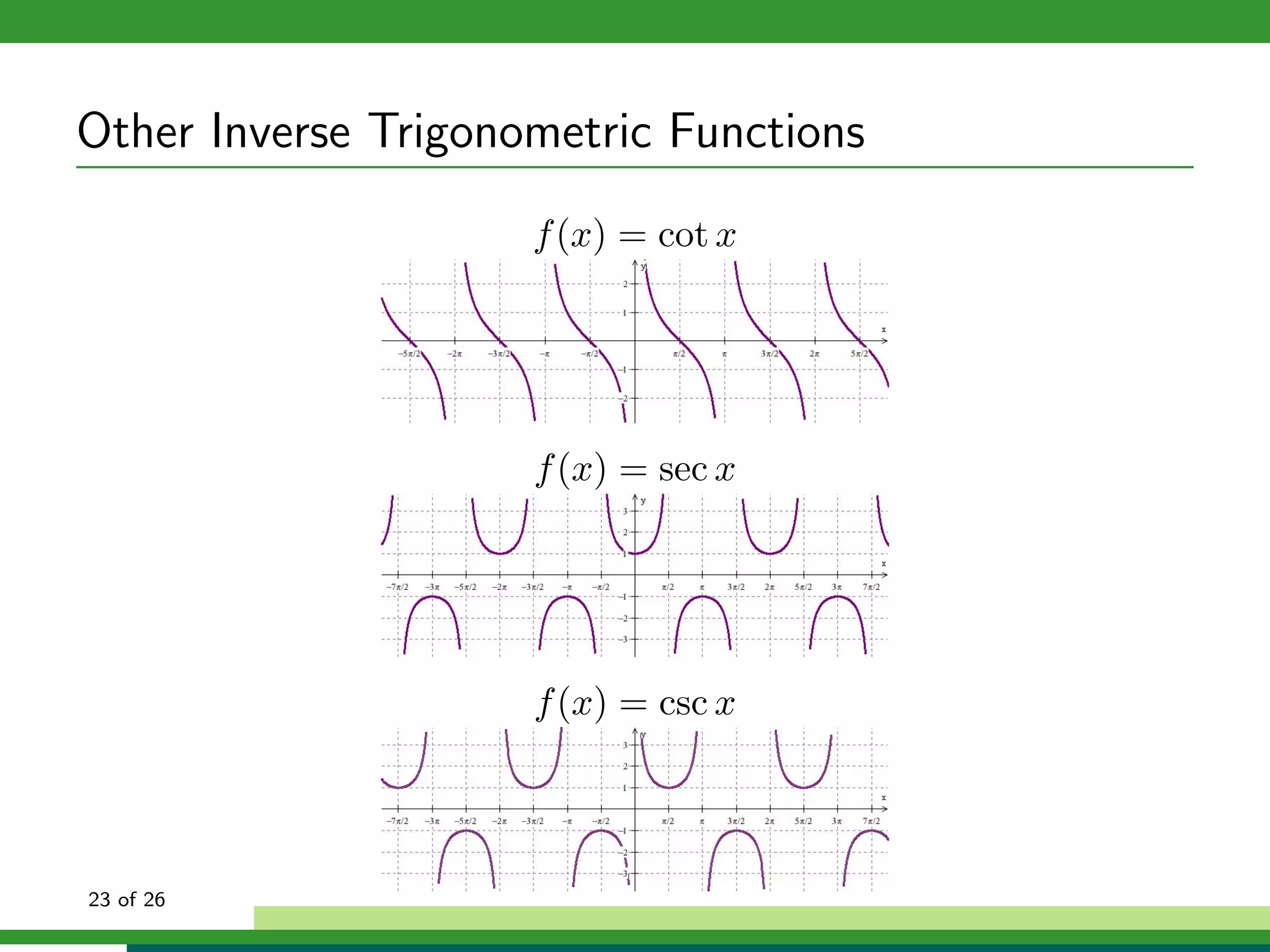 Other Inverse Trigonometric Functions
                     f (x) = cot x




                     f (x) = sec x




                     f (x) = csc x




23 of 26
 