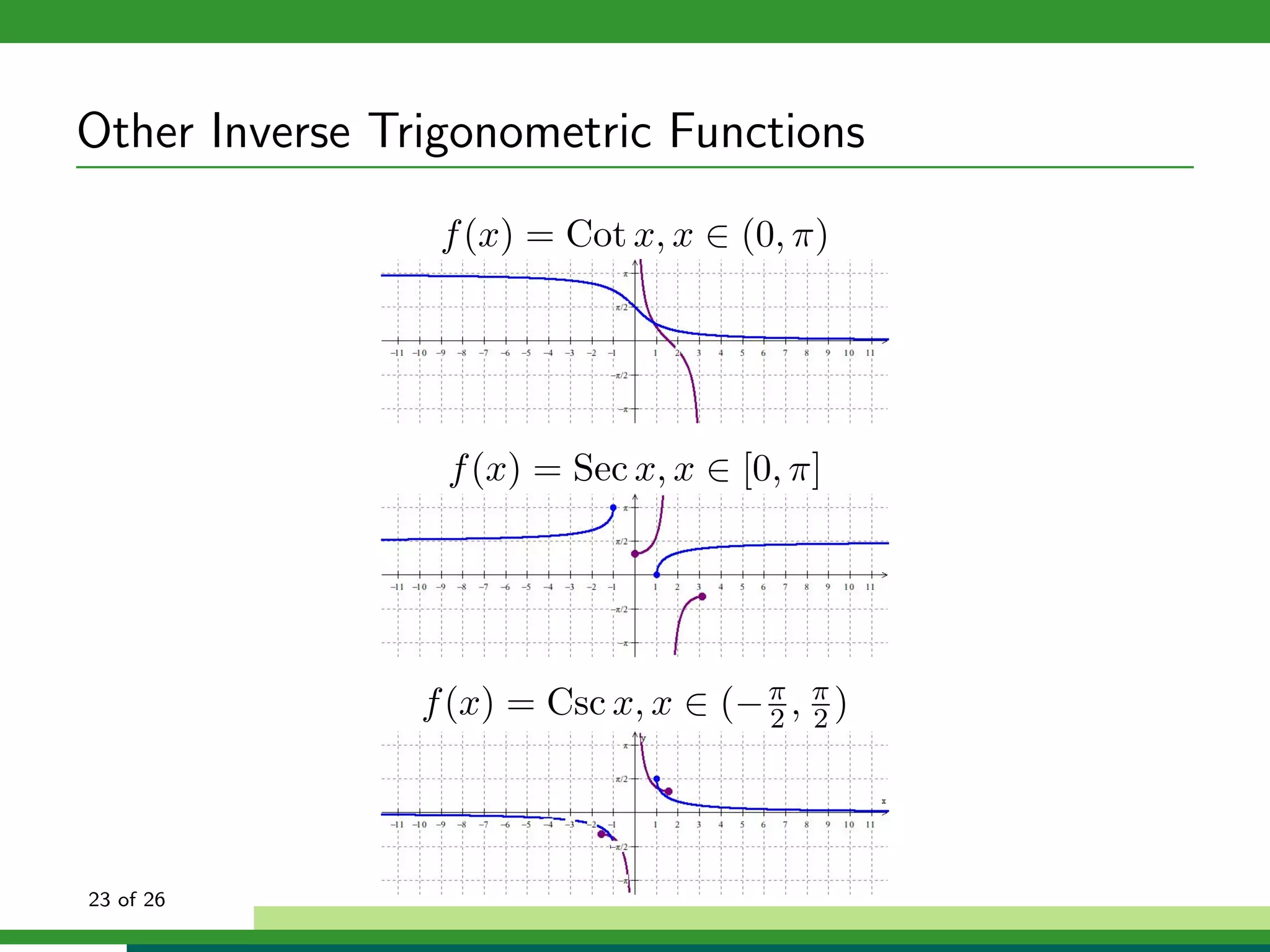 Other Inverse Trigonometric Functions
                 f (x) = Cot x, x ∈ (0, π)




                 f (x) = Sec x, x ∈ [0, π]




                f (x) = Csc x, x ∈ (− π , π )
                                      2 2




23 of 26
 