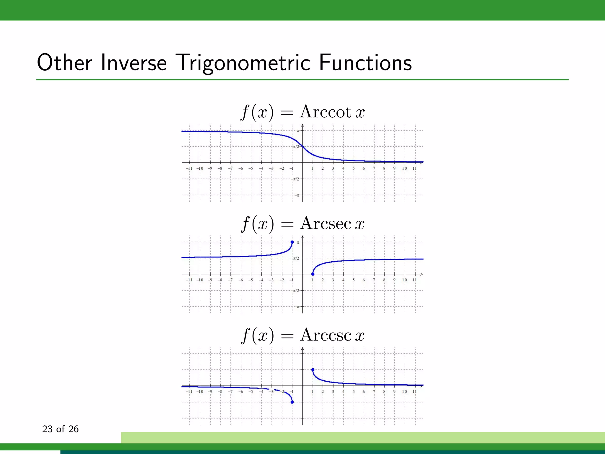 Other Inverse Trigonometric Functions
                   f (x) = Arccot x




                    f (x) = Arcsec x




                    f (x) = Arccsc x




23 of 26
 